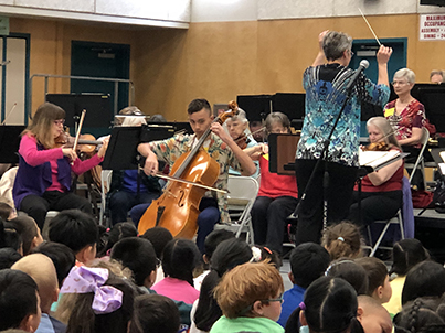 LAS elementary school performance April 2019